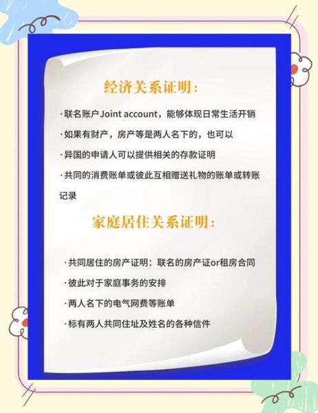 澳大利亚配偶移民多久能拿到PR_父母团聚移民需要多少担保金