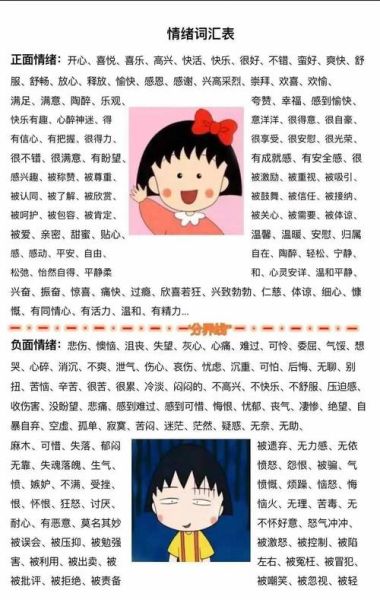 负心情的词语有哪些_如何缓解负心情