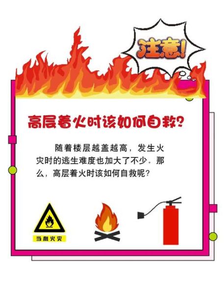大火燃烧很大怎么办_火灾现场如何自救