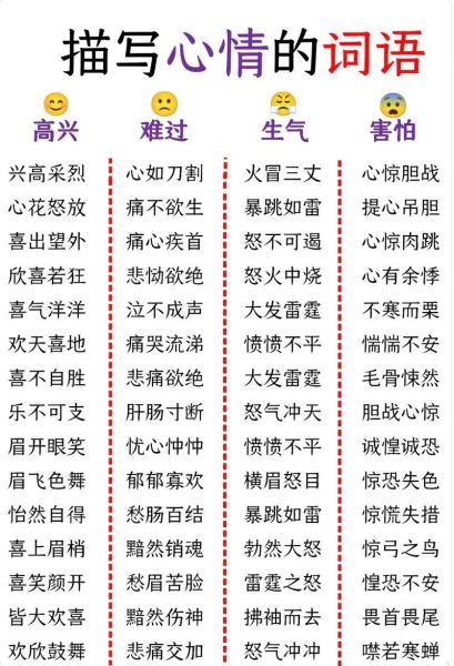 负心情的词语有哪些_如何缓解负心情