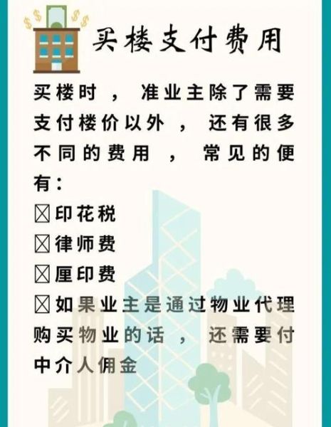 香港买楼印花税点计_首置按揭成数几多