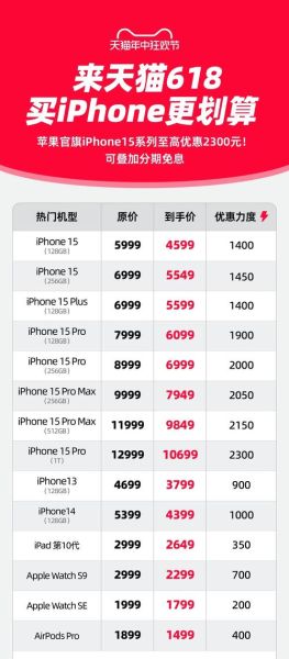 苹果手机官网报价是多少_苹果15系列价格表