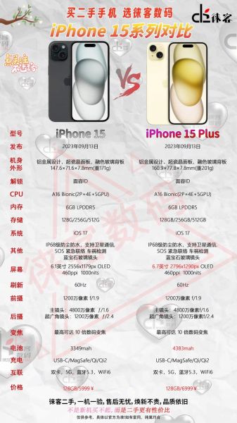 苹果手机官网报价是多少_苹果15系列价格表