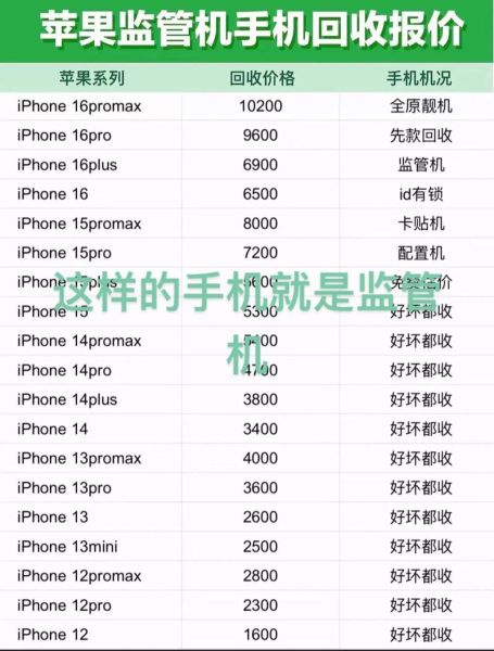 手机号码值多少钱_如何评估手机号价格