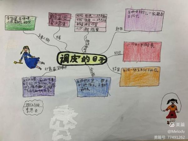 调皮日子是什么意思_调皮日子怎么过才有趣