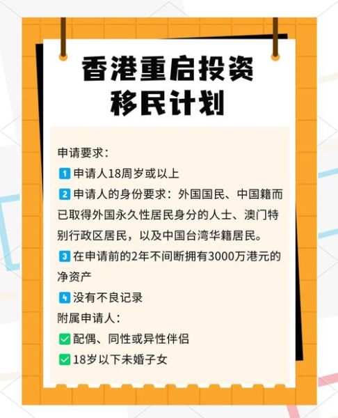 香港投资移民投资项目_申请条件与优势