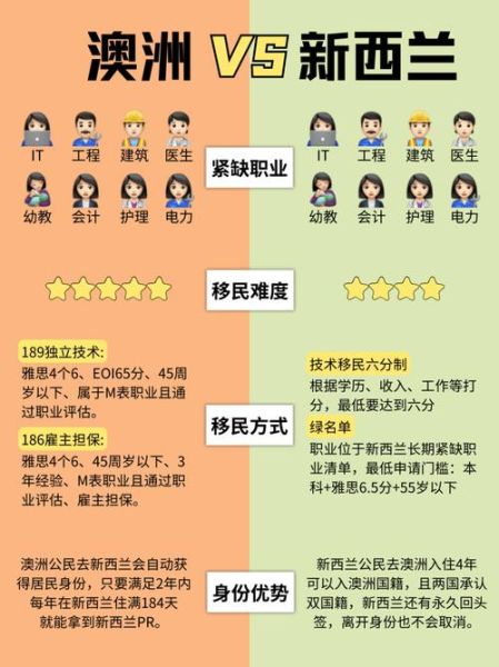 天津移民中介哪家好_天津移民中介费用多少