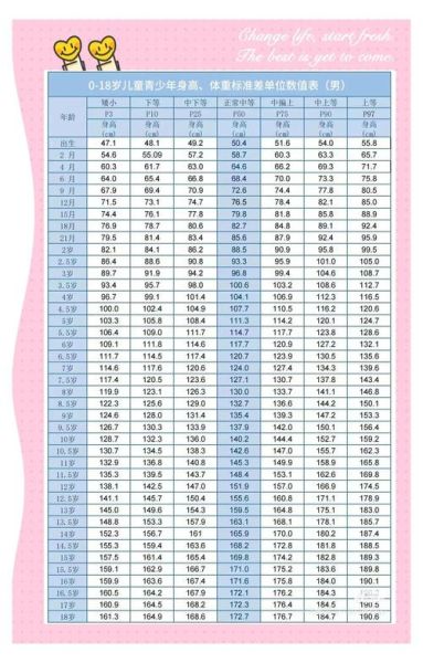 青少年如何科学长高_长个子最有效的方法