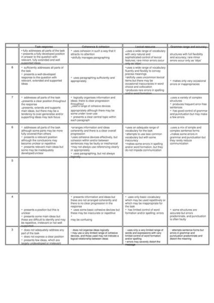 移民考雅思写作怎么提高_雅思写作移民类评分标准