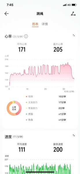 手机怎么测心率_手机测心率准吗