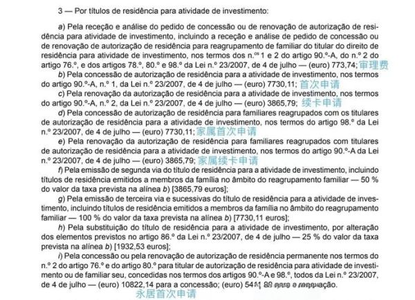 葡萄牙移民律师怎么选_葡萄牙黄金签证律师费用