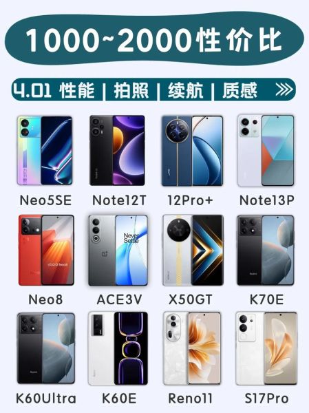 智能手机大全_2024年值得买的机型有哪些