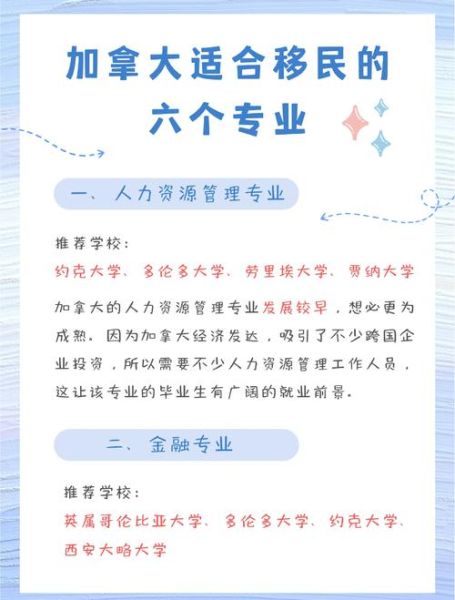 珠海移民公司哪家好_如何办理加拿大移民