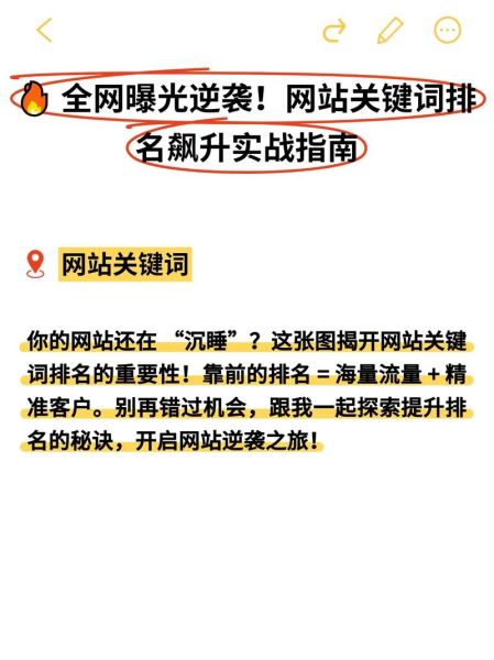 如何快速提高网站排名_网站排名下降怎么办
