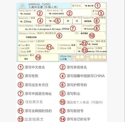 中国移民韩国条件_中国移民韩国流程