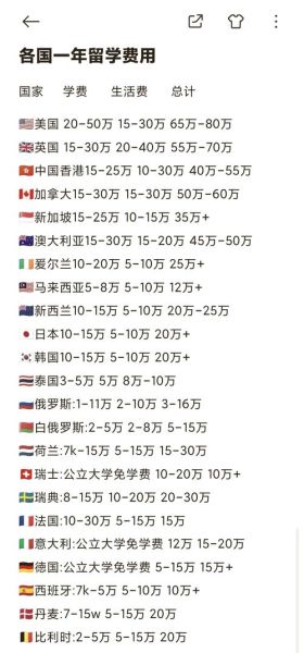 瑞士投资移民条件_需要多少钱