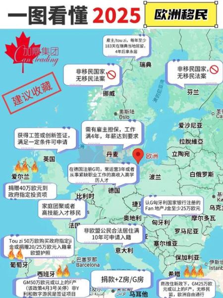 丹麦移民条件_丹麦移民政策最新变化