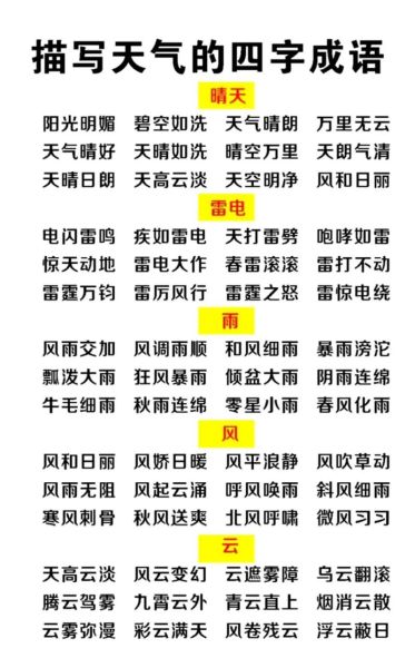 天气美景词语有哪些_如何描写四季天气景色