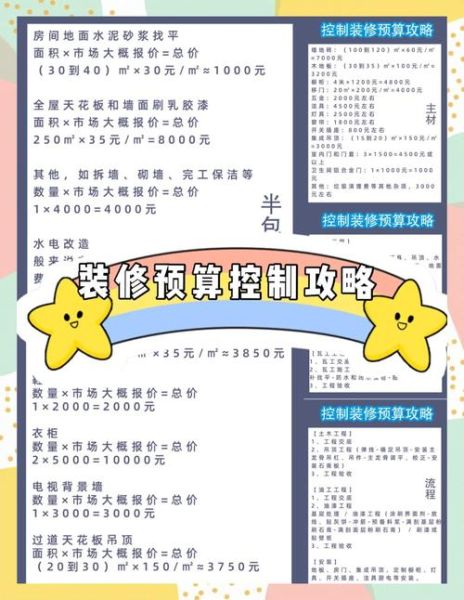 如何挑选靠谱装修公司_装修预算怎么控制