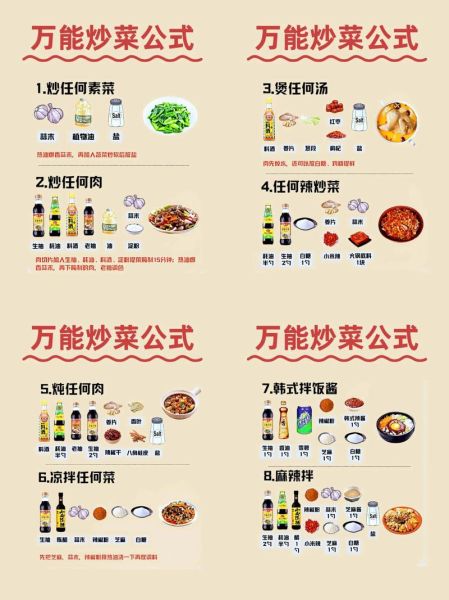 炒菜时神态词语有哪些_如何描写炒菜专注神情