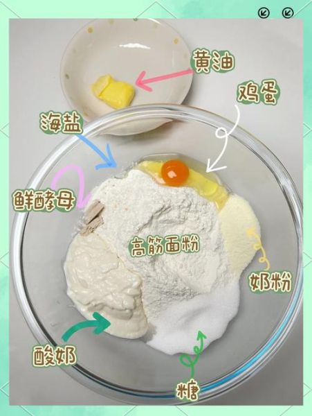 面包最简单的做法_新手零失败步骤