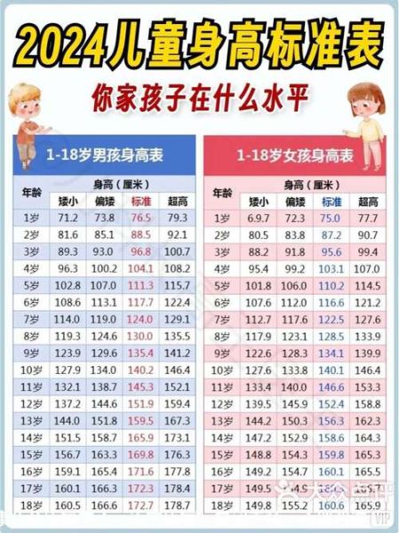 矮小怎么办_矮小症最佳治疗年龄