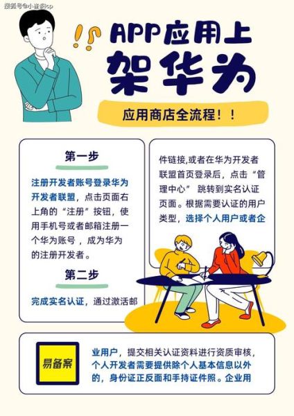 手机应用市场怎么推广_如何提升应用商店排名