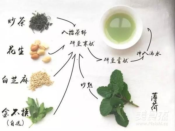 擂茶怎么做_擂茶的做法步骤详解