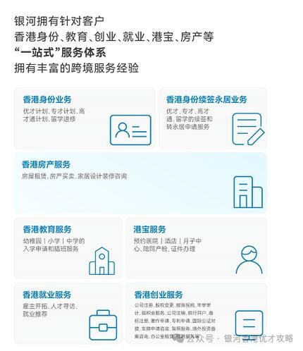 移民中介地址怎么选_靠谱机构都在哪