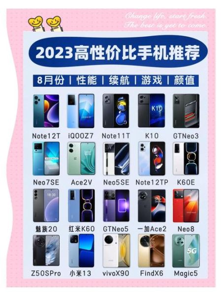 手机评价_哪款手机值得买