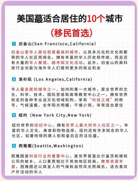 移民加拿大还是美国_哪个国家更适合华人