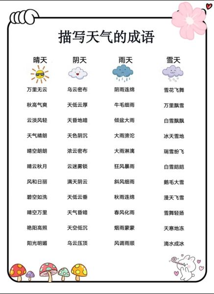 蓝蓝的词语有哪些_蓝蓝的天空怎么形容