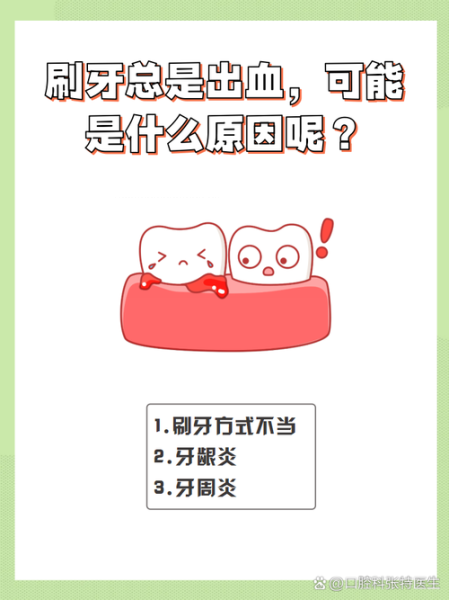 怎么刷牙才正确_刷牙出血怎么办