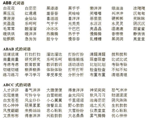 描写集的词语有哪些_如何运用描写集词语