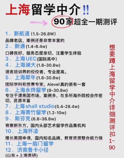 上海移民咨询哪家好_上海移民中介费用多少