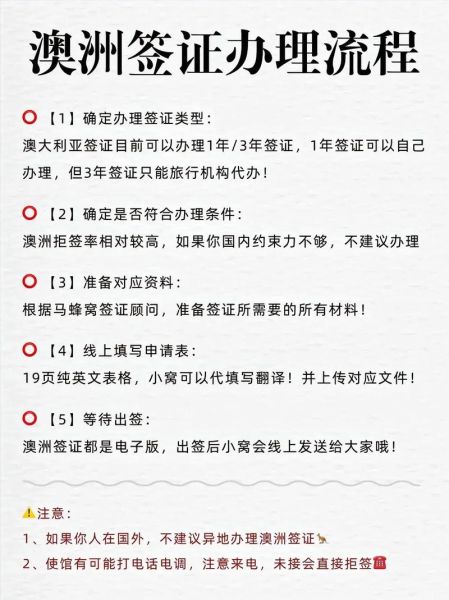 澳大利亚投资移民条件_澳洲188C签证申请流程