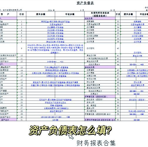 现金流量表怎么填_资产负债表和利润表的关系