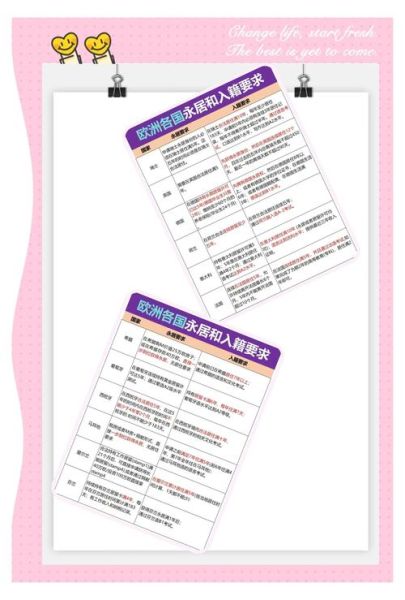 联邦移民申请条件_联邦移民最新政策