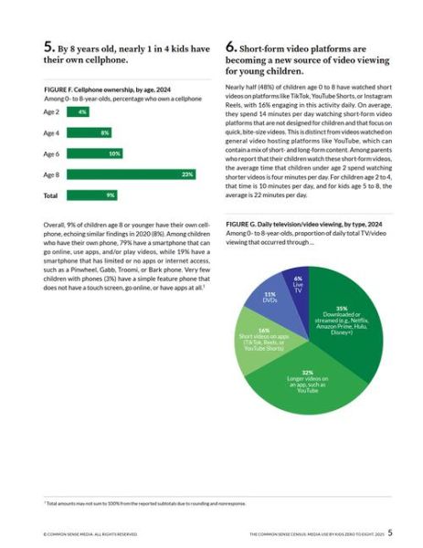 what_is_mobile_abbreviation_list