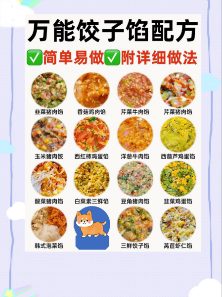 香菇芹菜肉馅饺子怎么做_芹菜香菇饺子馅怎么调才好吃