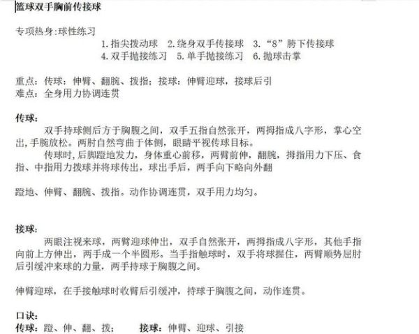 运球好的词语有哪些_篮球控球技巧怎么练