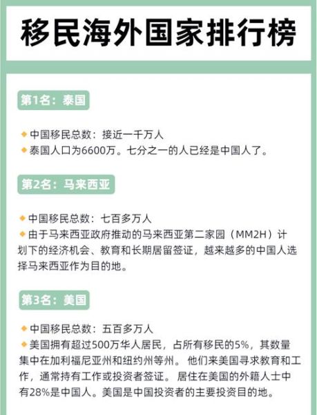 移民的利润有多高_移民的利润来源有哪些