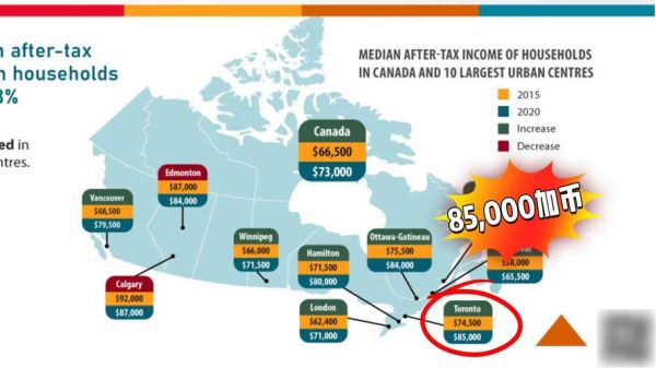 移民加拿大公司哪家好_移民加拿大需要多少钱