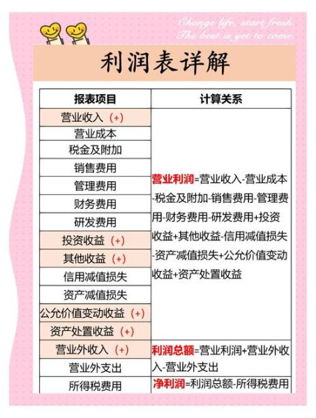 移民的利润有多高_移民的利润来源有哪些