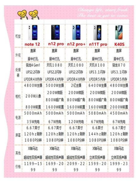 小米手机多少钱_小米手机最新价格表