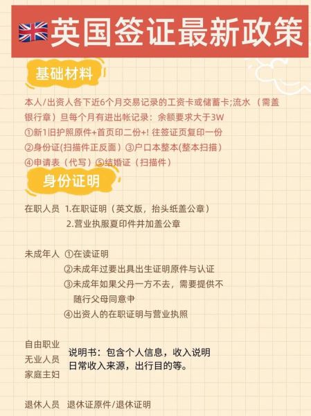 英国投资移民签证申请条件_英国投资移民签证多少钱