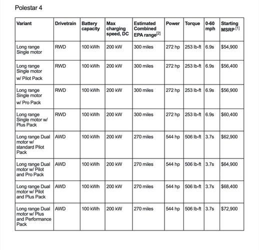 美国投资移民需要多少钱_2024最新费用明细