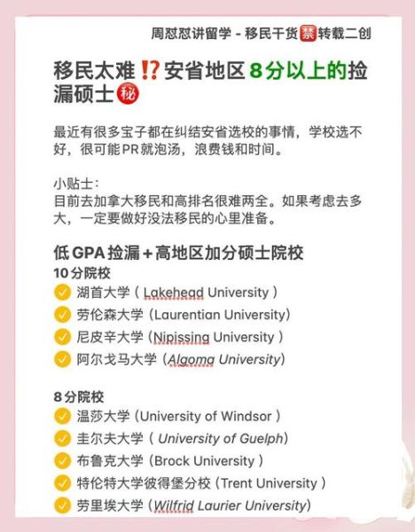 加拿大安省硕士移民条件_如何申请OINP硕士通道
