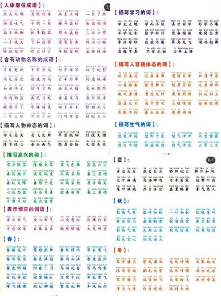 仿写词语aa bb式有哪些_如何快速掌握