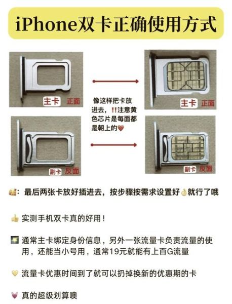 手机卡槽坏了怎么办_双卡手机卡槽怎么安装